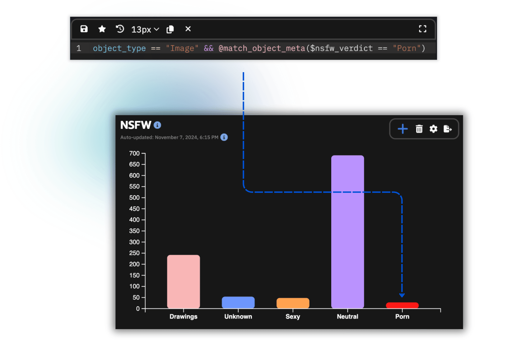 Widgets UI